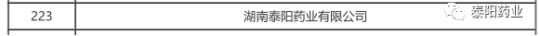 泰陽藥業(yè)通過湖南省專精特新小巨人企業(yè)認(rèn)定